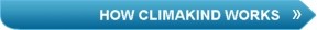 Climakind - How to Reduce Global Carbon Emissions